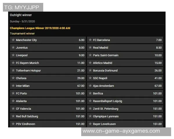 2019年欧冠决赛利物浦对热刺的赔率分析与投注建议